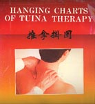 Hanging Charts of Tuina Therapy